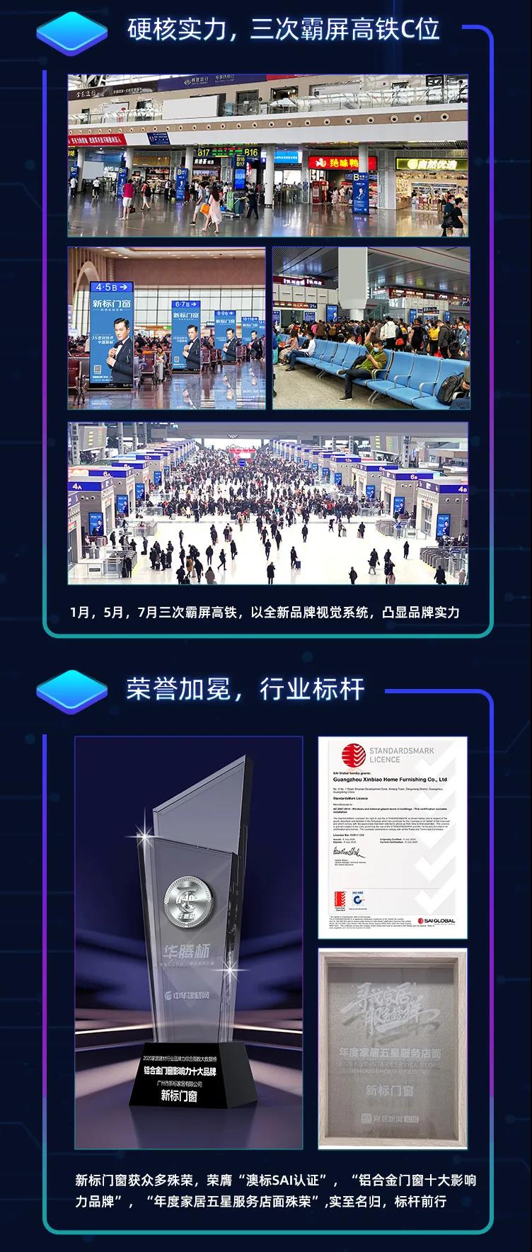 2020大收官 | 積厚成器，繼往開來(lái)！(圖2)