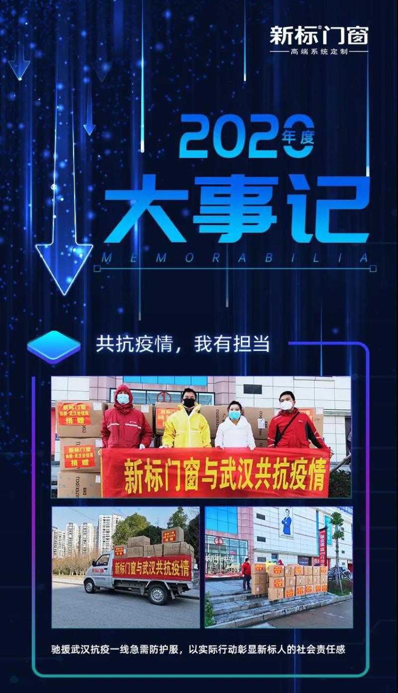 2020大收官|(zhì)積厚成器，繼往開來！
