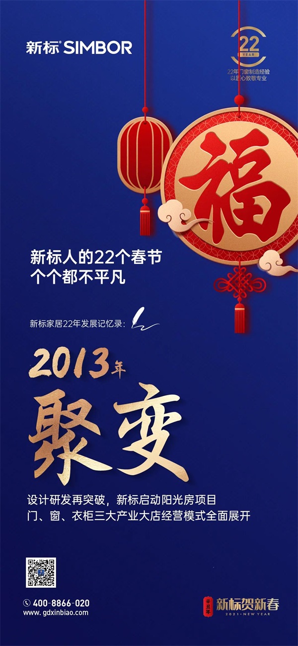 迎接新氣象！新標匠心22載，締造新格局！(圖8)