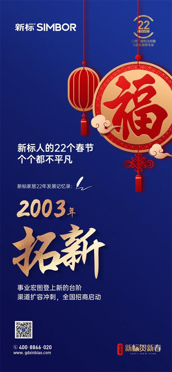 迎接新氣象！新標匠心22載，締造新格局！(圖18)