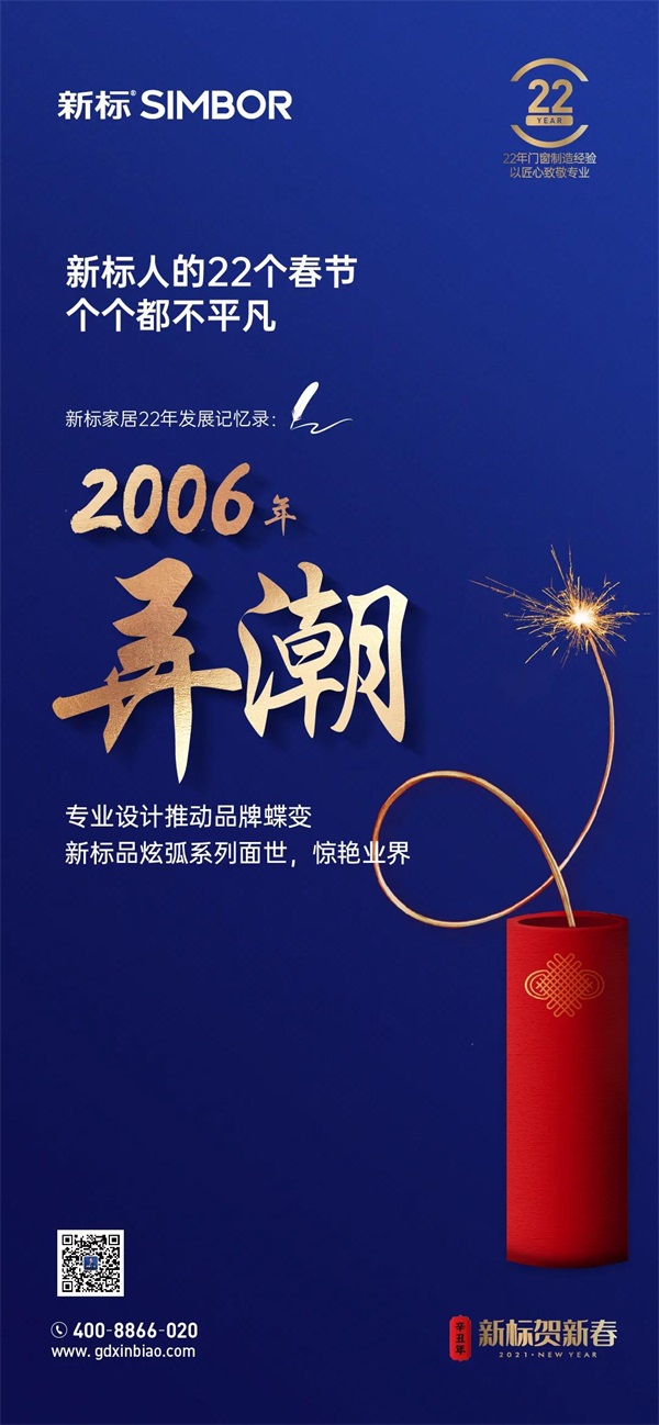 迎接新氣象！新標匠心22載，締造新格局！(圖15)