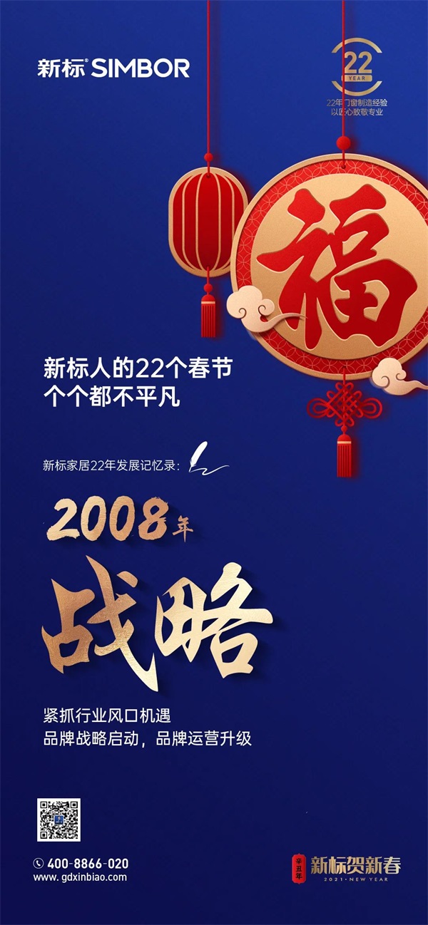 迎接新氣象！新標匠心22載，締造新格局！(圖13)