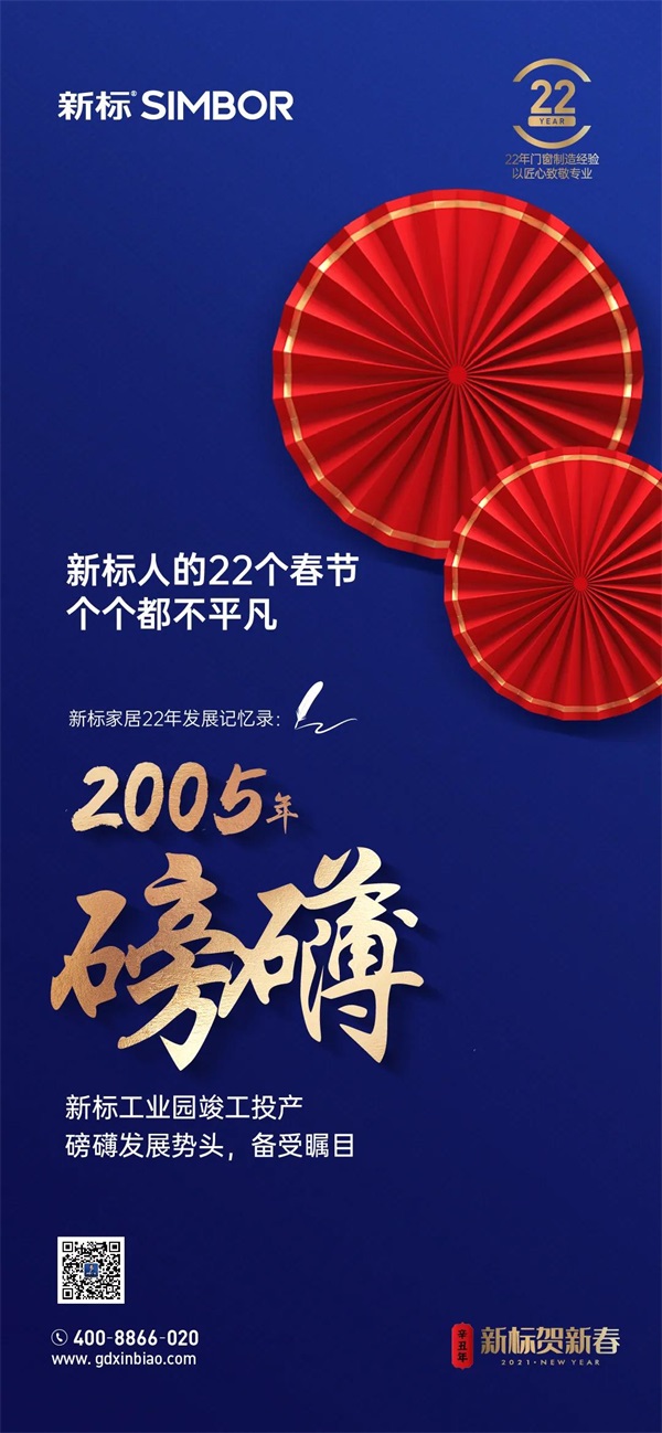 迎接新氣象！新標匠心22載，締造新格局！(圖16)
