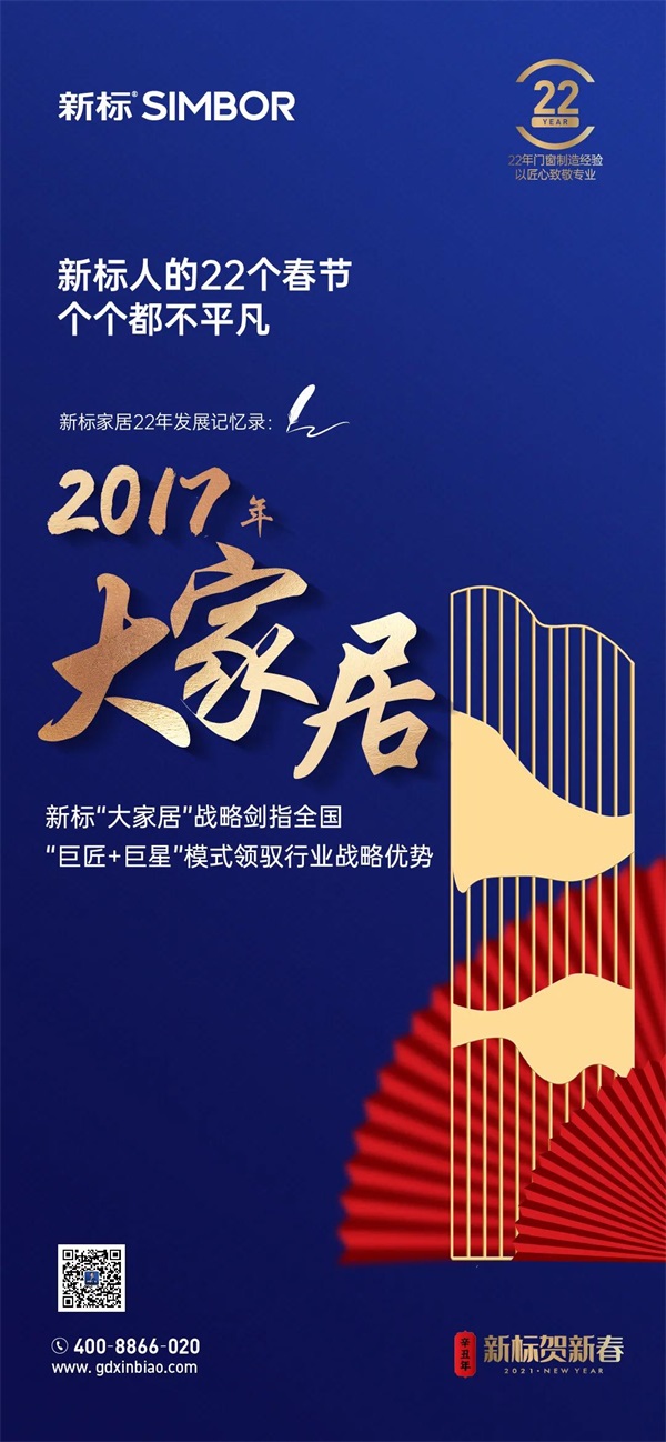 迎接新氣象！新標匠心22載，締造新格局！(圖4)