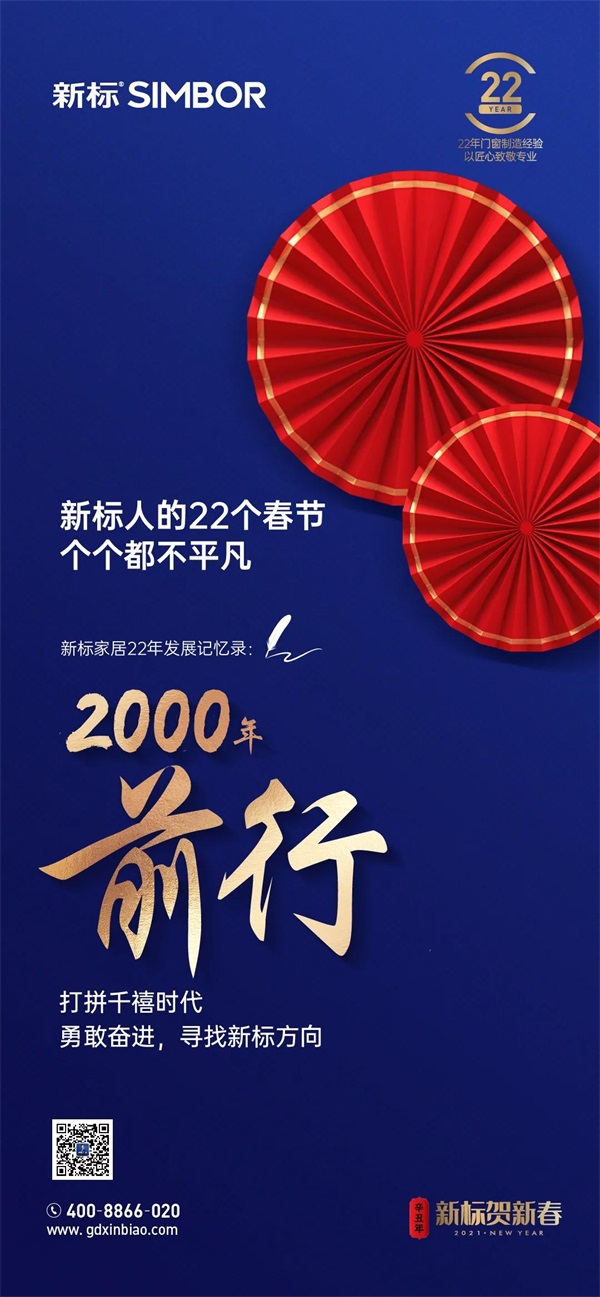 迎接新氣象！新標匠心22載，締造新格局！(圖21)