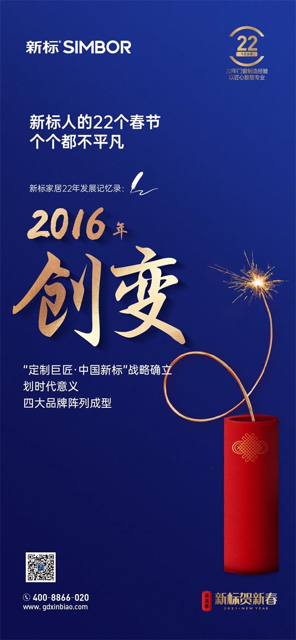迎接新氣象！新標匠心22載，締造新格局！(圖5)