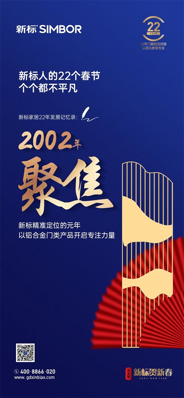 迎接新氣象！新標匠心22載，締造新格局！(圖19)