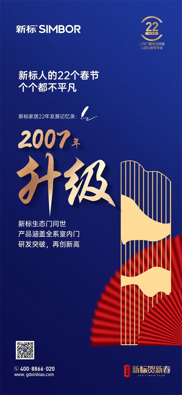 迎接新氣象！新標匠心22載，締造新格局！(圖14)