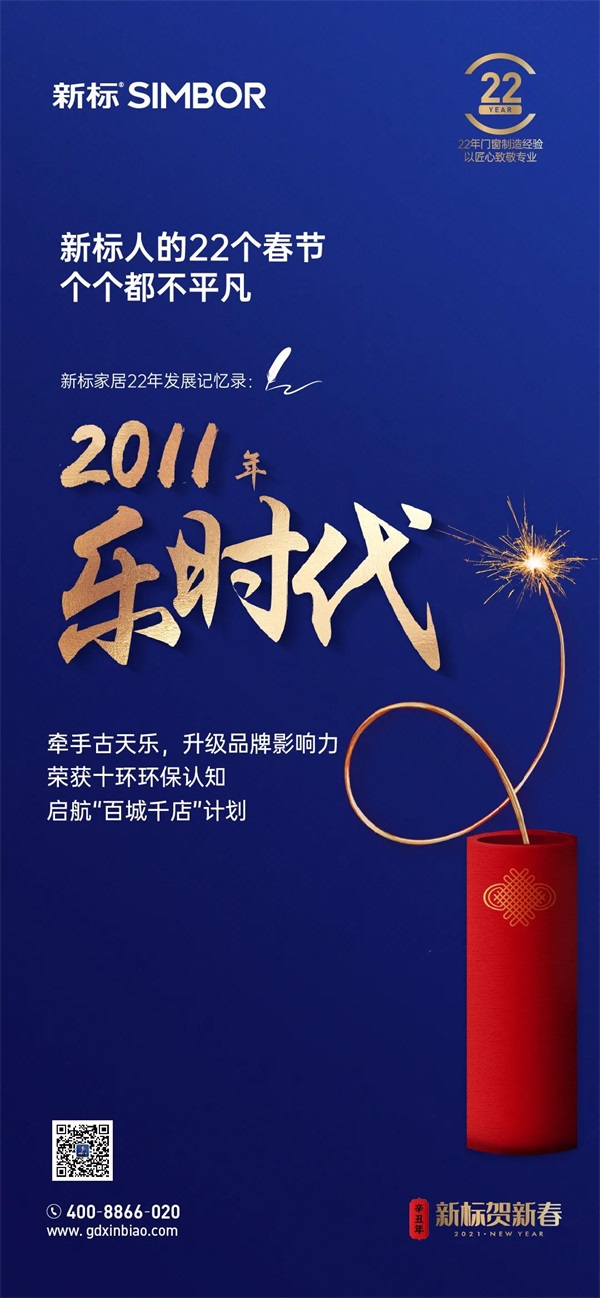 迎接新氣象！新標匠心22載，締造新格局！(圖10)